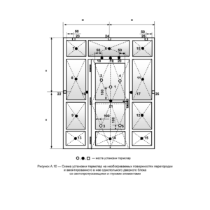 Противопожарный витраж по ГОСТ Р 53308-2009 / серия FRM7313